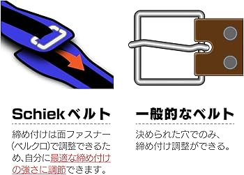 Amazon | Schiek(シーク) リフティングベルト 4004 スターズストライプ
