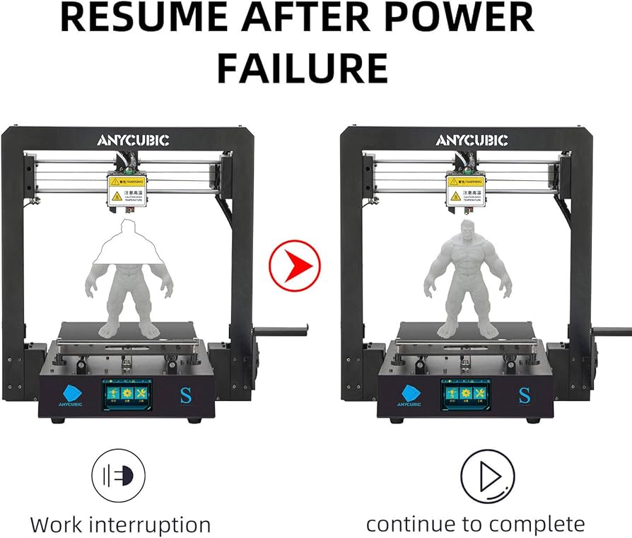 Amazon | ANYCUBIC 3Dプリンター MEGA S | 3Dプリンタ本体 | 産業