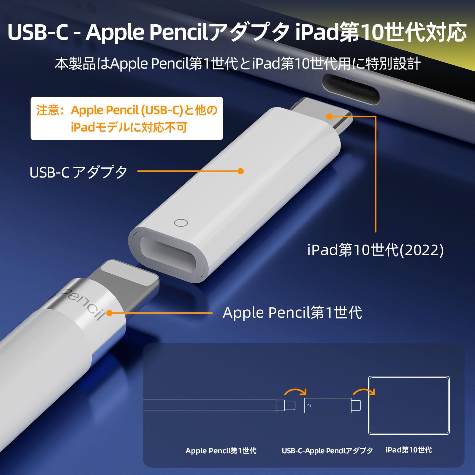 Amazon.co.jp: USB-C - アダプタ 対応 第1世代 充電とBluetoothペア