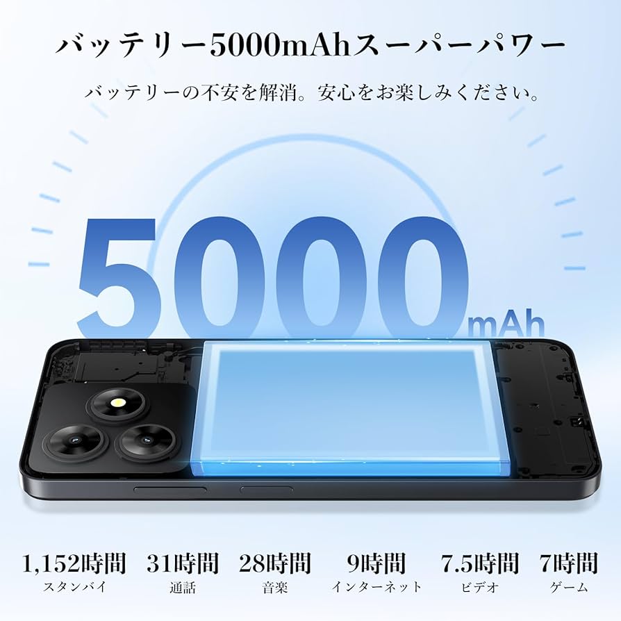 Amazon | OSCAL Flat2 Android15スマホ 12GB+256GB+2TB拡張可能 8コア