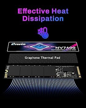 Amazon.com: BIWIN Black Opal NV7400 1TB SSD Gen4x4, Read Speed up