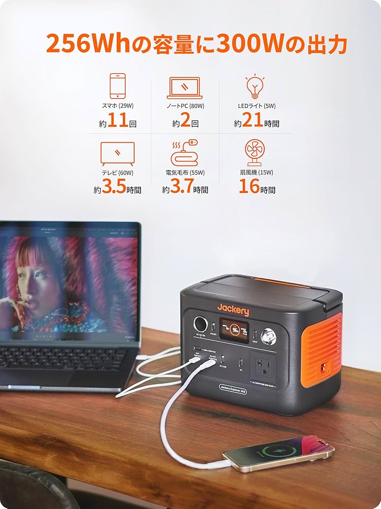 Amazon.co.jp: Jackery (ジャクリ) ポータブル電源 240 New 256Wh リン