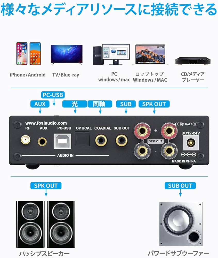 Amazon.co.jp: Fosi Audio DA2120A Bluetooth 5.0オーディオアンプ