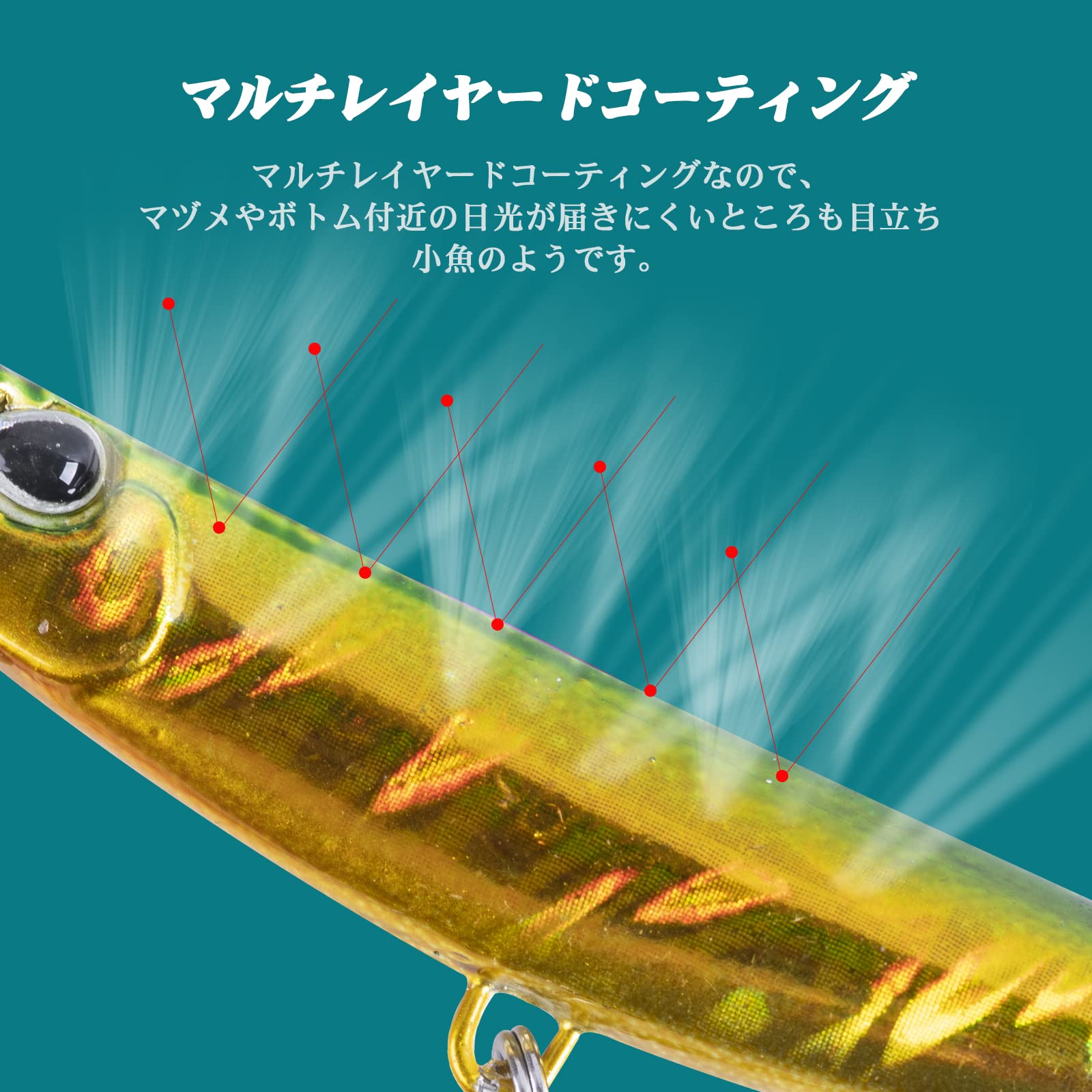 Amazon.co.jp: Goture メタルジグセット ライトショアジギング 10g/15g