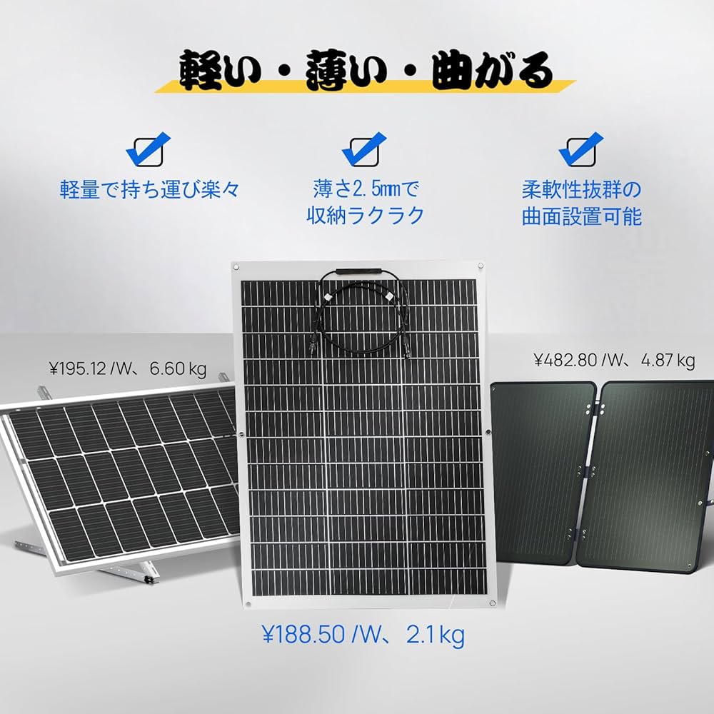 Amazon | ECO-WORTHY 130W フレキシブルソーラーパネル 12V 245°高柔軟