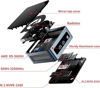 Amazon.co.jp: AskHand ミニPC AMD Ryzen 5 5600H 6コア12スレッド