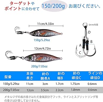 Amazon.co.jp: メタルジグ セット 200g ルアー ショアジギング