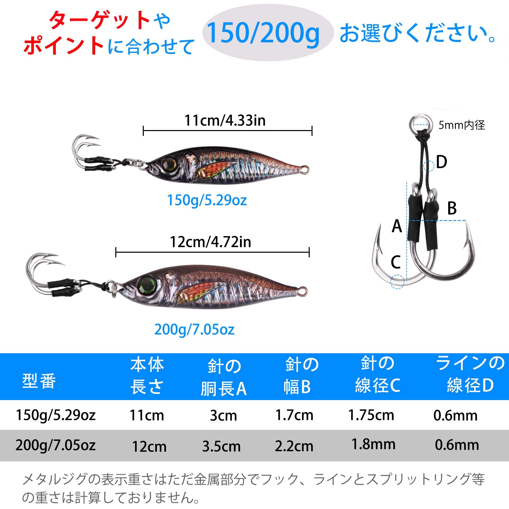 Amazon.co.jp: メタルジグ セット 200g ルアー ショアジギング