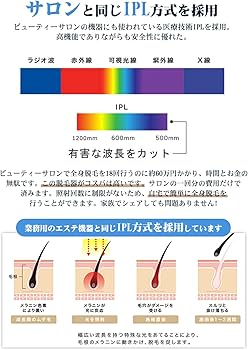 Amazon | IPL光 脱毛器 メンズ【無限照射•サファイア冷却】Tusuny 脱毛