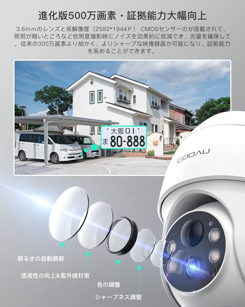 Amazon.co.jp: 【進化500万超高画素・天井/壁両用防犯カメラ】COOAU