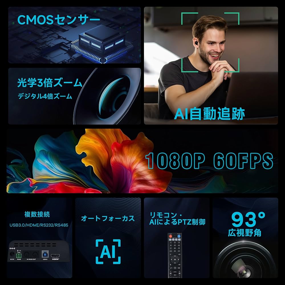 Amazon.co.jp: TONGVEO web会議PTZカメラ3倍光学ズームAI自動追跡1080P