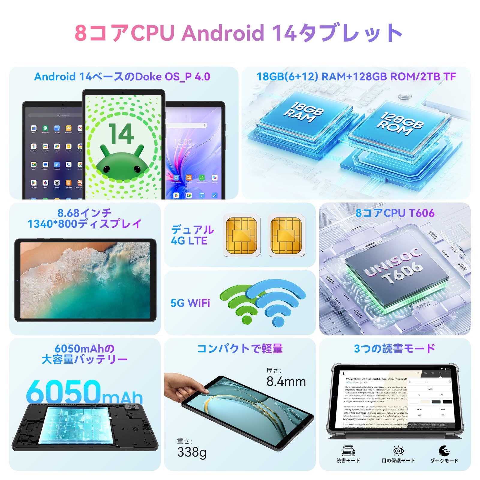 Amazon.co.jp: Blackview Tab60 8.68インチ Android14タブレット 12GB+