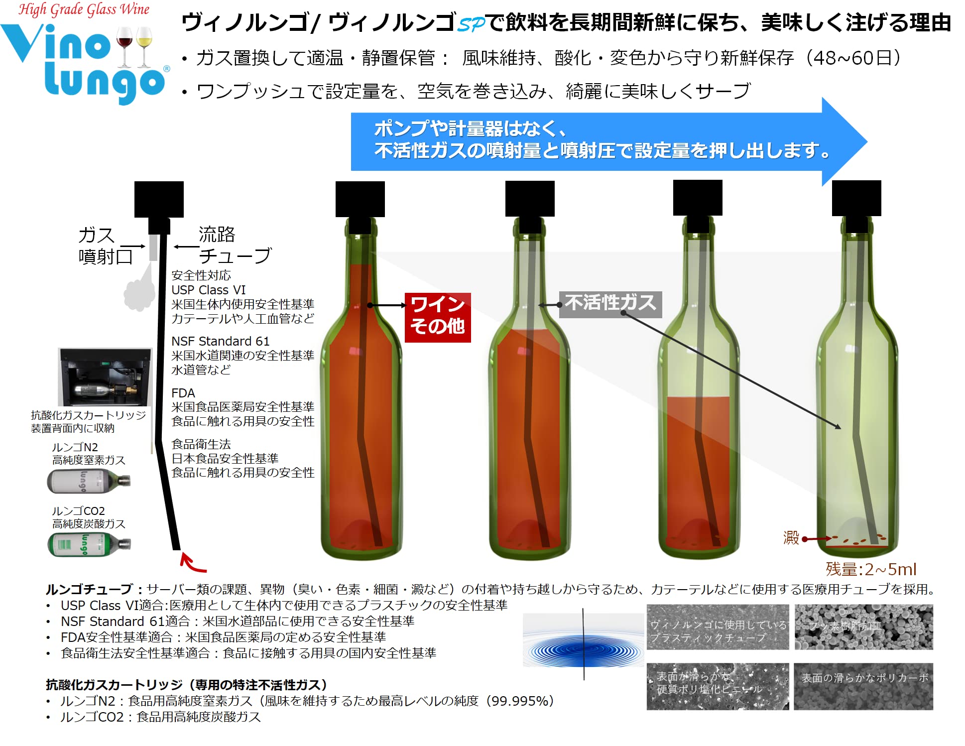 Amazon.co.jp: (VinoLungo) 抗酸化 セラーサーバーヴィノルンゴ（7-18