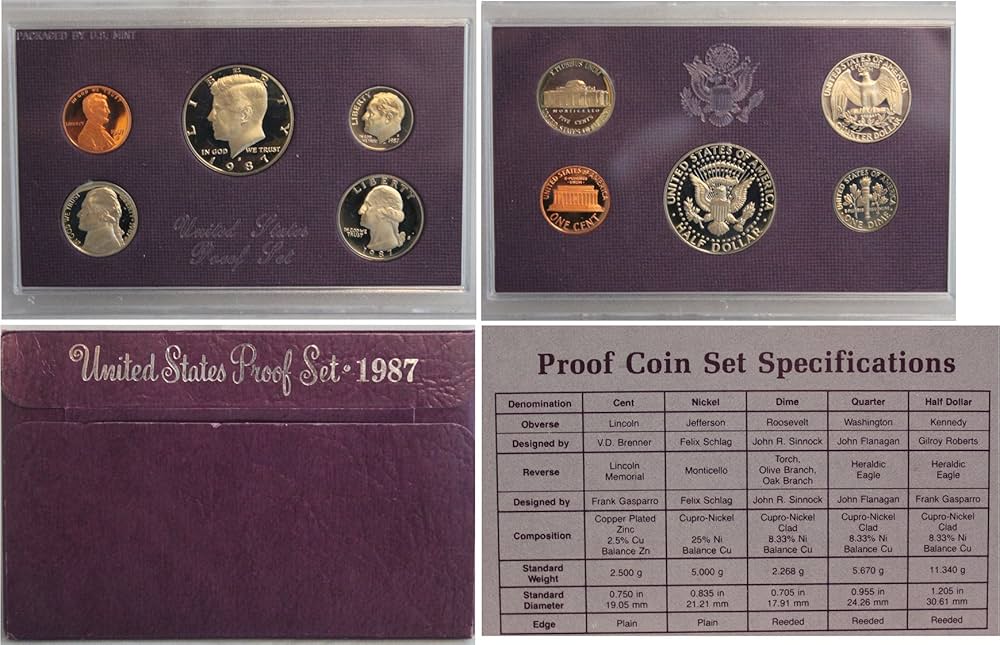 1987 S U.S. Proof Set in Original Government Packaging at Amazon's
