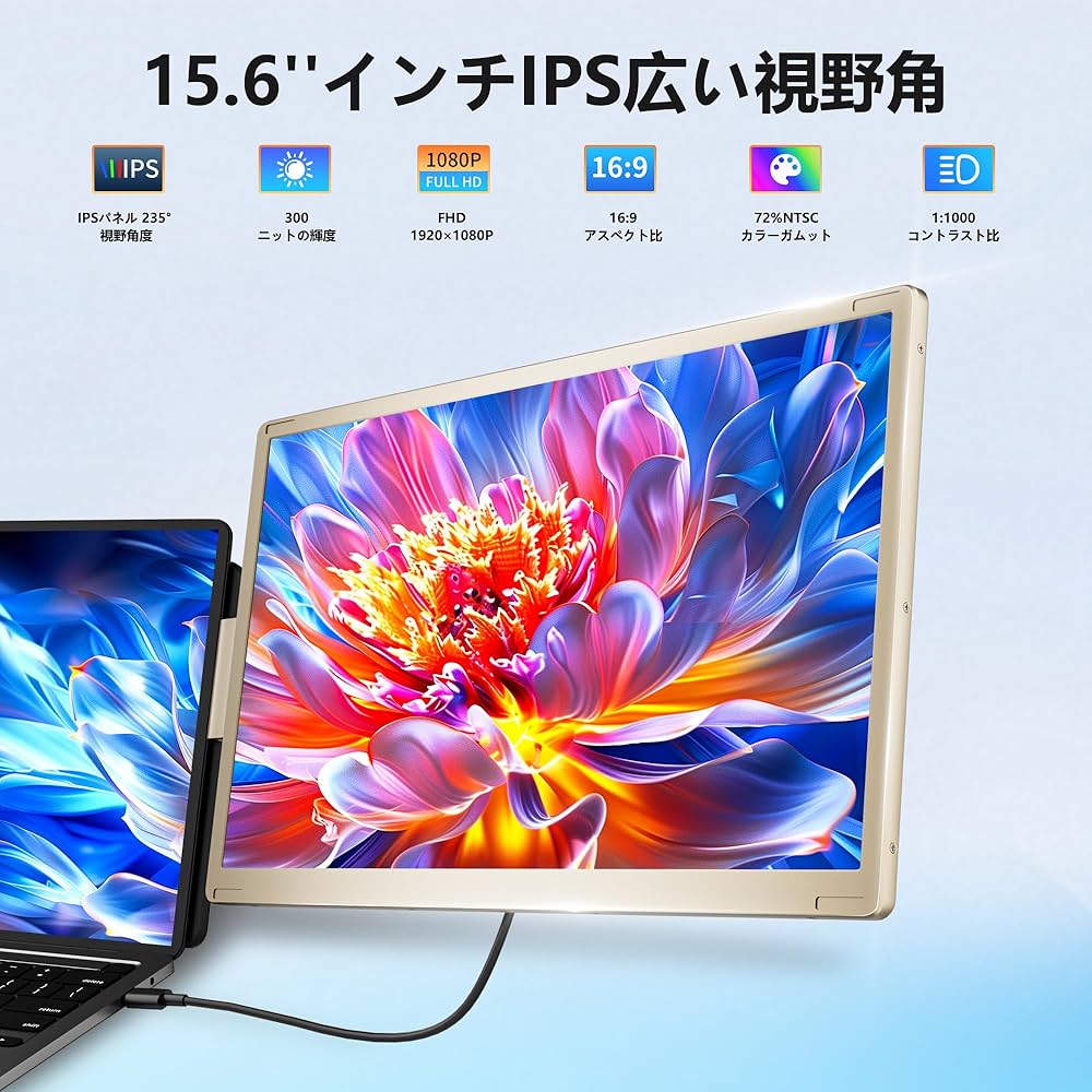 Amazon.co.jp: トリプルモニター 15.6インチ ポータブルディスプレイ