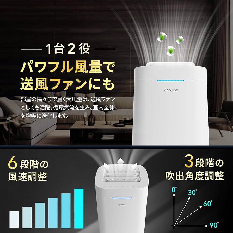 Amazon.co.jp: 【フィルター交換不要・水洗いOK】Apolnus (アポルナス