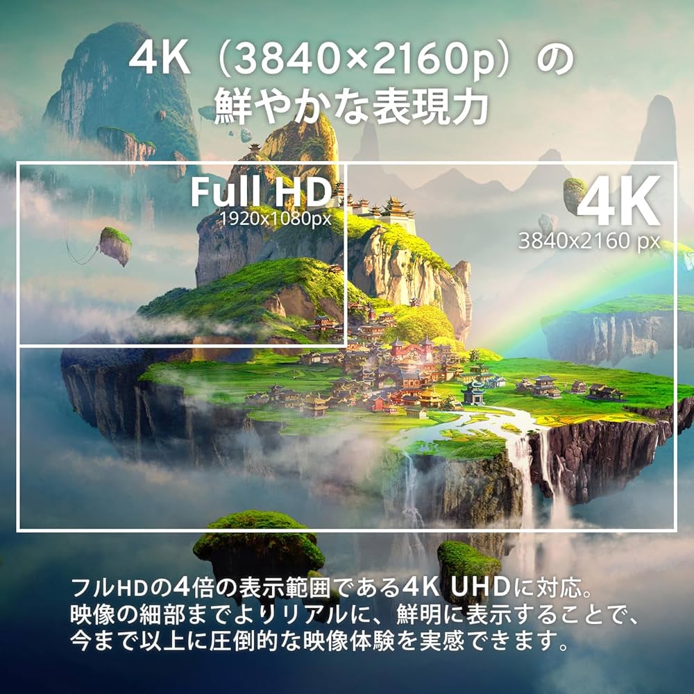 Amazon.co.jp: Pixio PX32U Wave ゲーミングモニター 4K 32インチ