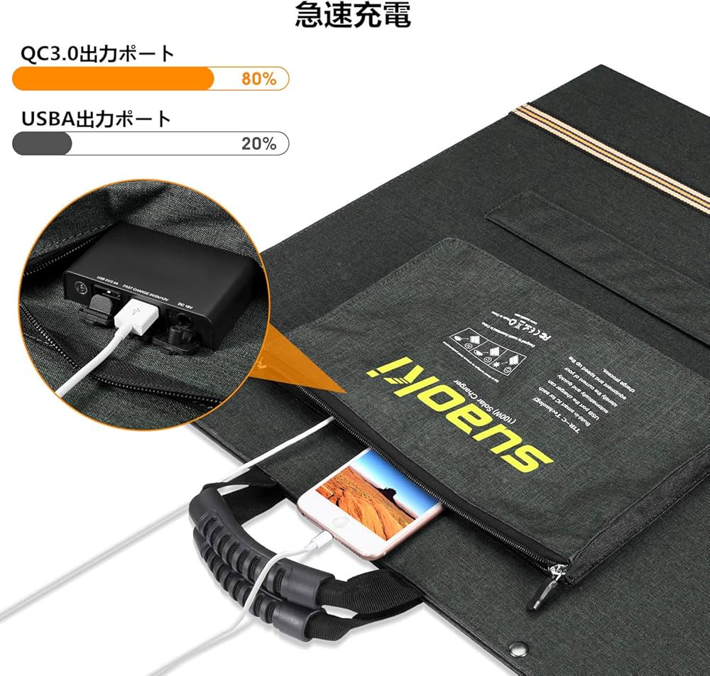 Amazon.co.jp: suaoki ソーラーチャージャー 100W 折りたたみ式 23%高