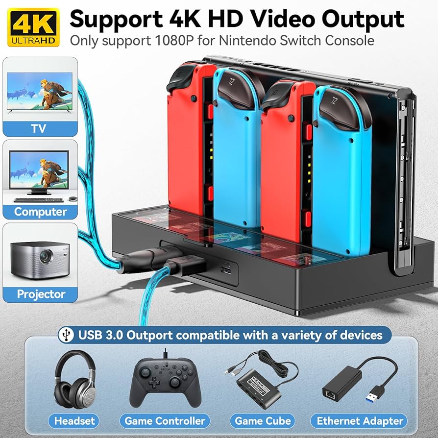 Amazon.co.jp: 【Switch/Switch有機EL対応】 Switch ドック HDMI変換