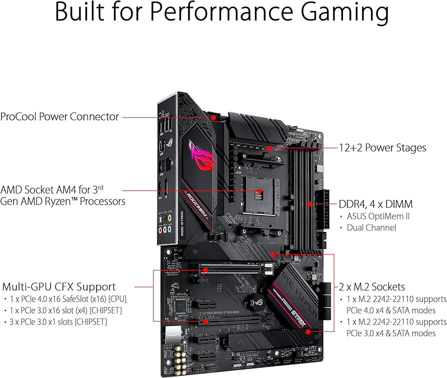Amazon.com: ASUS ROG Strix B550-F Gaming Motherboard, AMD AM4 Zen