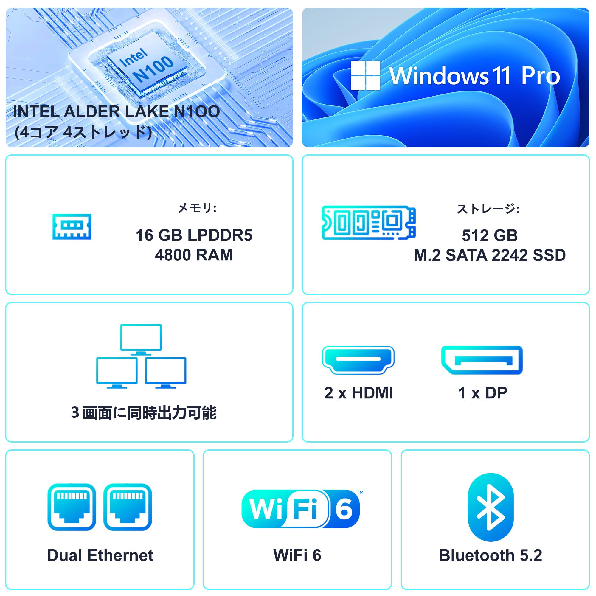 Amazon.co.jp: ミニPC AIOEXPC XMINI 最新第12世代 N100 Windows11Pro