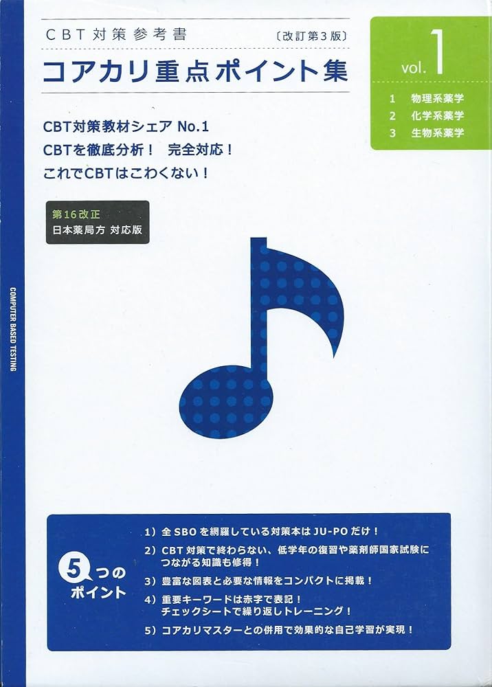 未使用 CBT対策参考書 コアカリ重点ポイント集 改訂第9版 全3