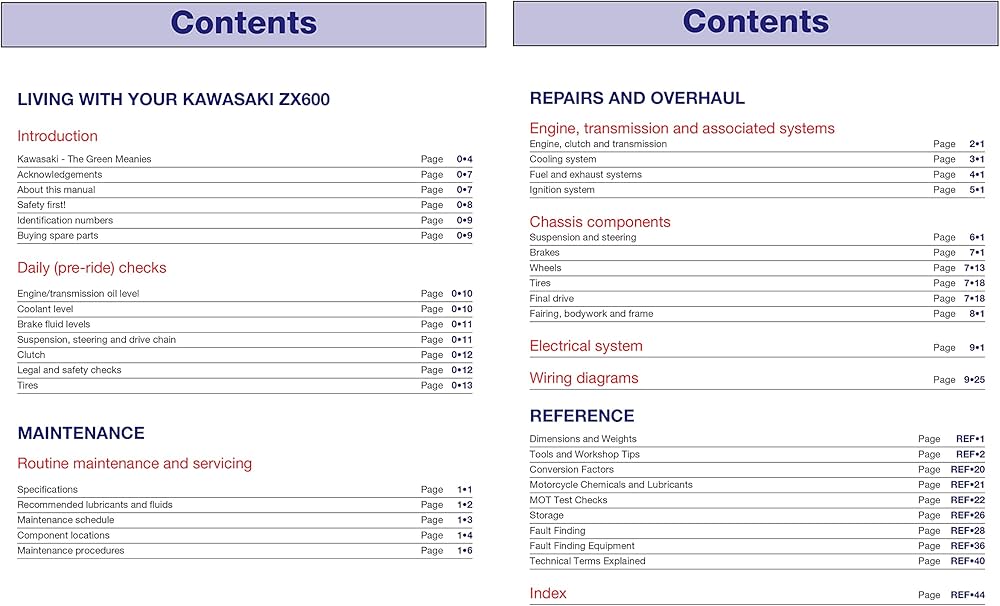 Kawasaki ZX600 (ZZ-R600 & Ninja ZX-6) '90 to '06 (Haynes Service