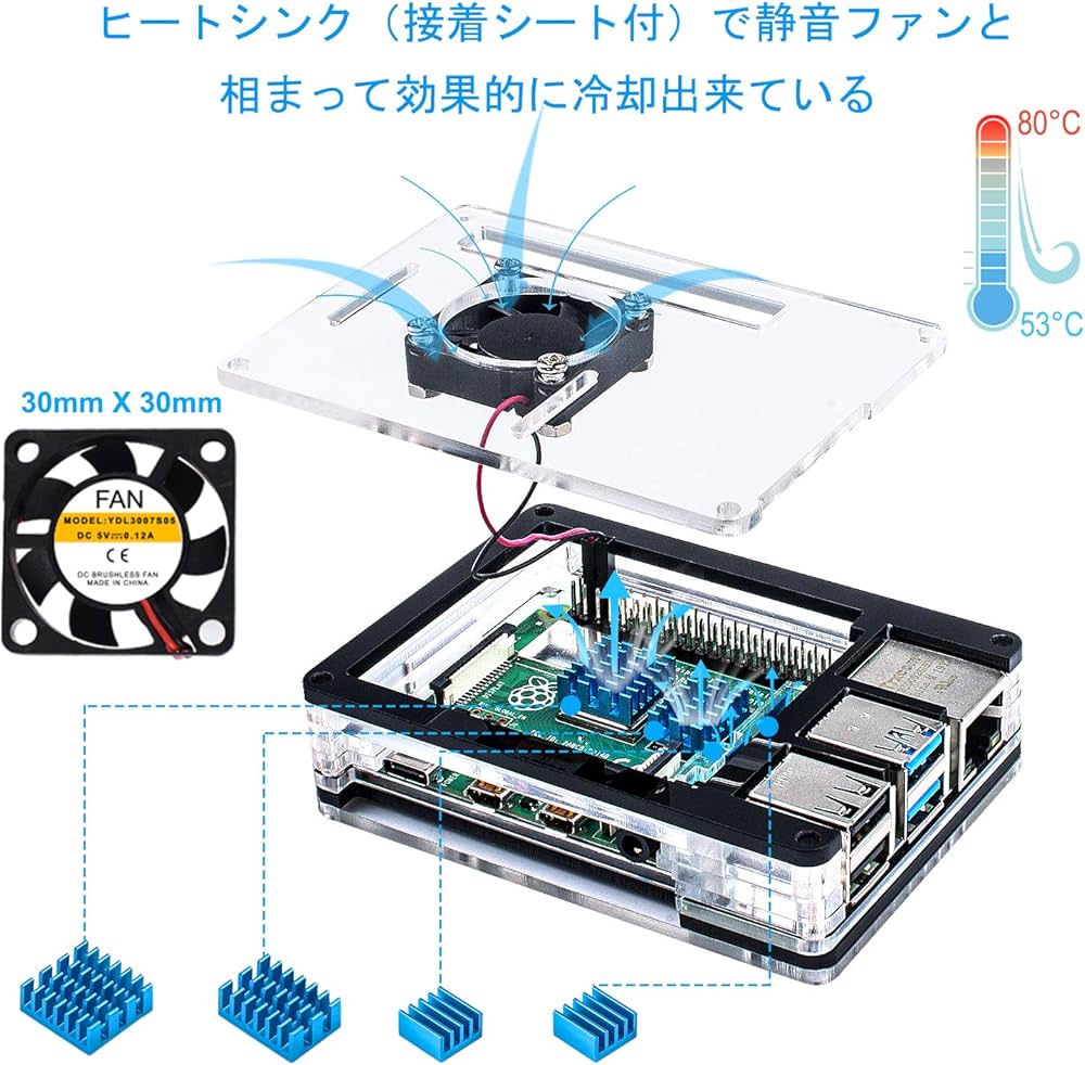 Amazon | Miuzei 最新Raspberry Pi 4 ケース ラスベリー パイ 4 ケース