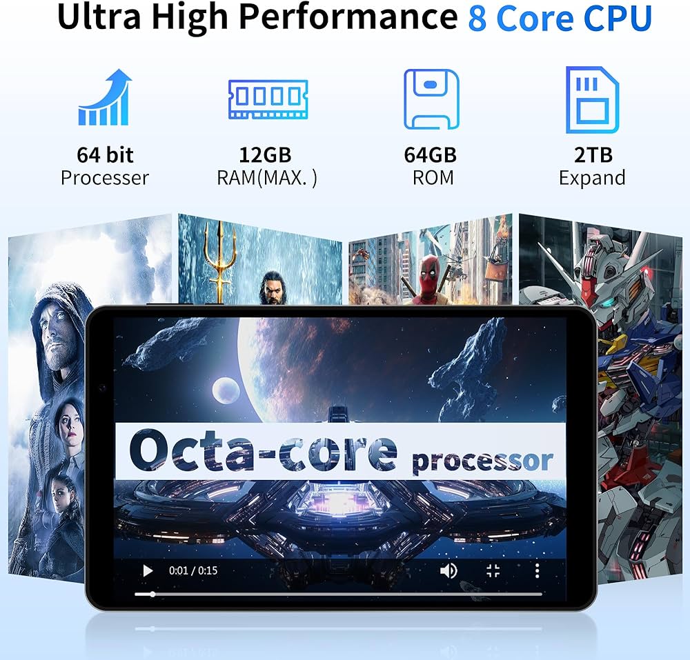 Amazon.co.jp: Topsand 2025 Android 15 タブレット 8インチタブレット