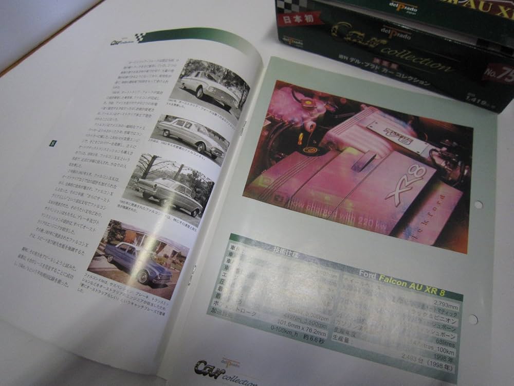 週刊デル・プラド・カーコレクション NO.75 決定版 |本 | 通販 | Amazon