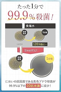 Amazon.co.jp: 【汗を抑えて1日中臭わない】 HAN.d Sinai (3本セット