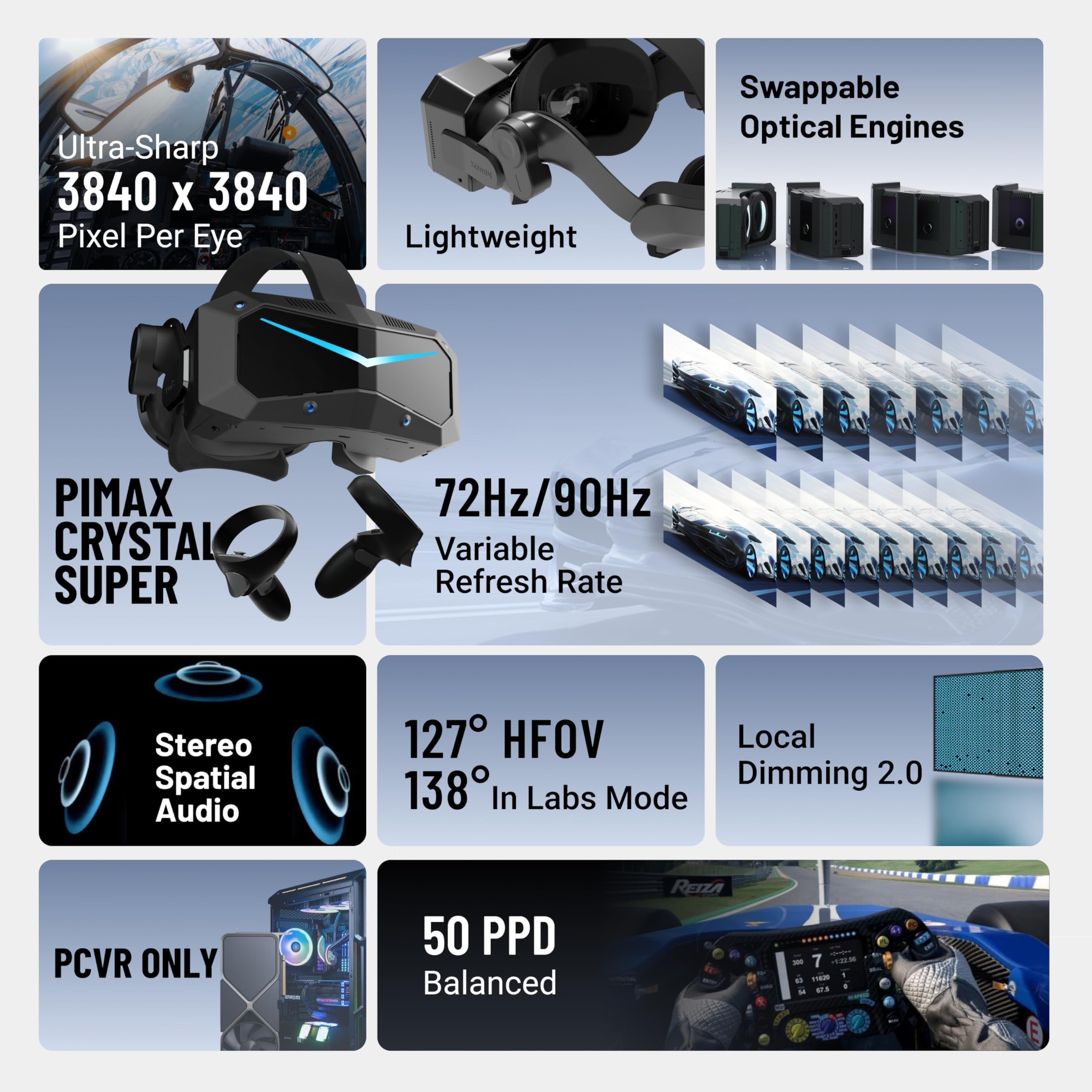 Amazon.com: Pimax Crystal Super VR Headset,50PPD & 3840x3840