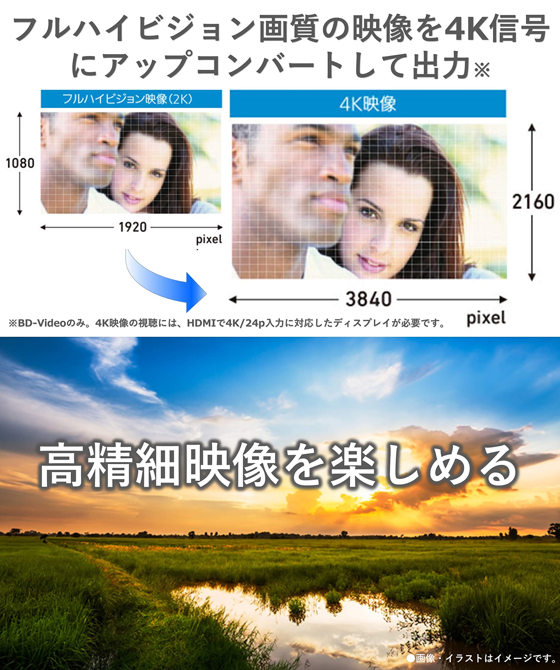 Amazon.co.jp: パナソニック ブルーレイプレーヤー 4Kアップコンバート