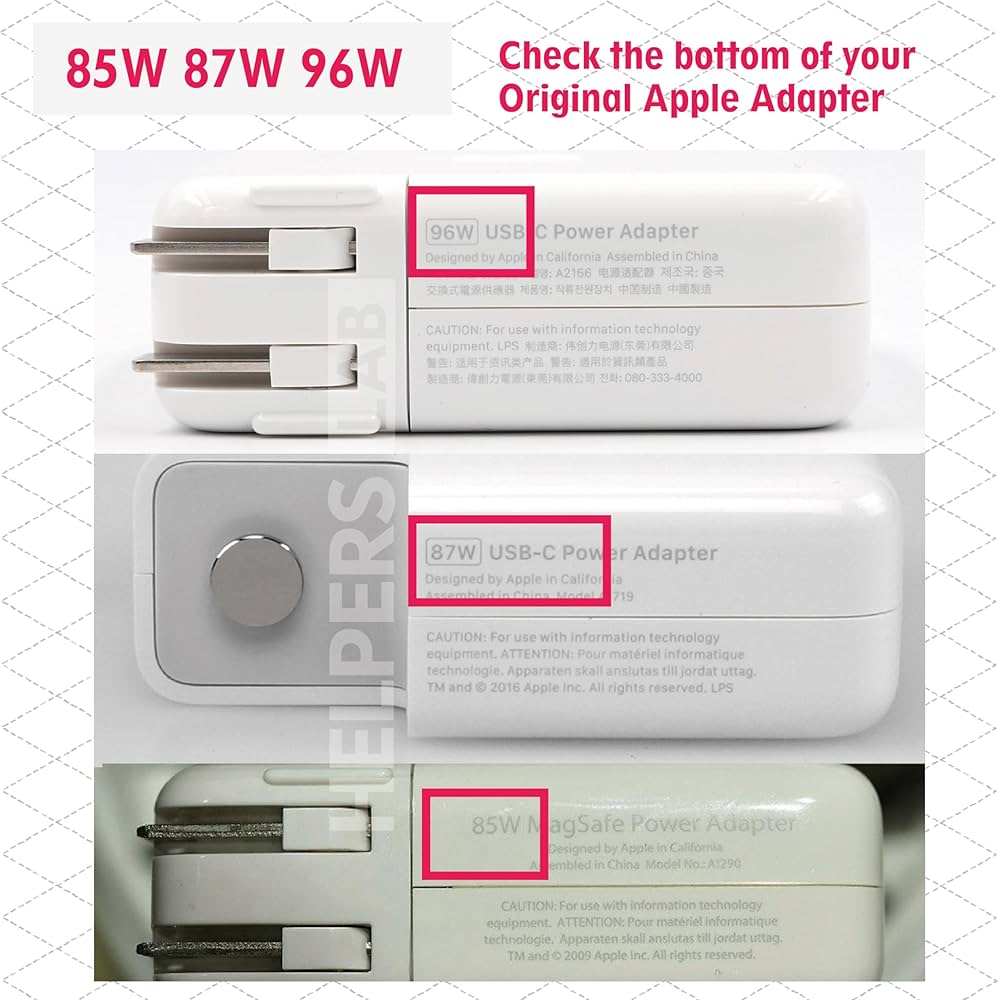 Amazon | Macbook Pro充電器用トラベルコードオーガナイザー、Apple