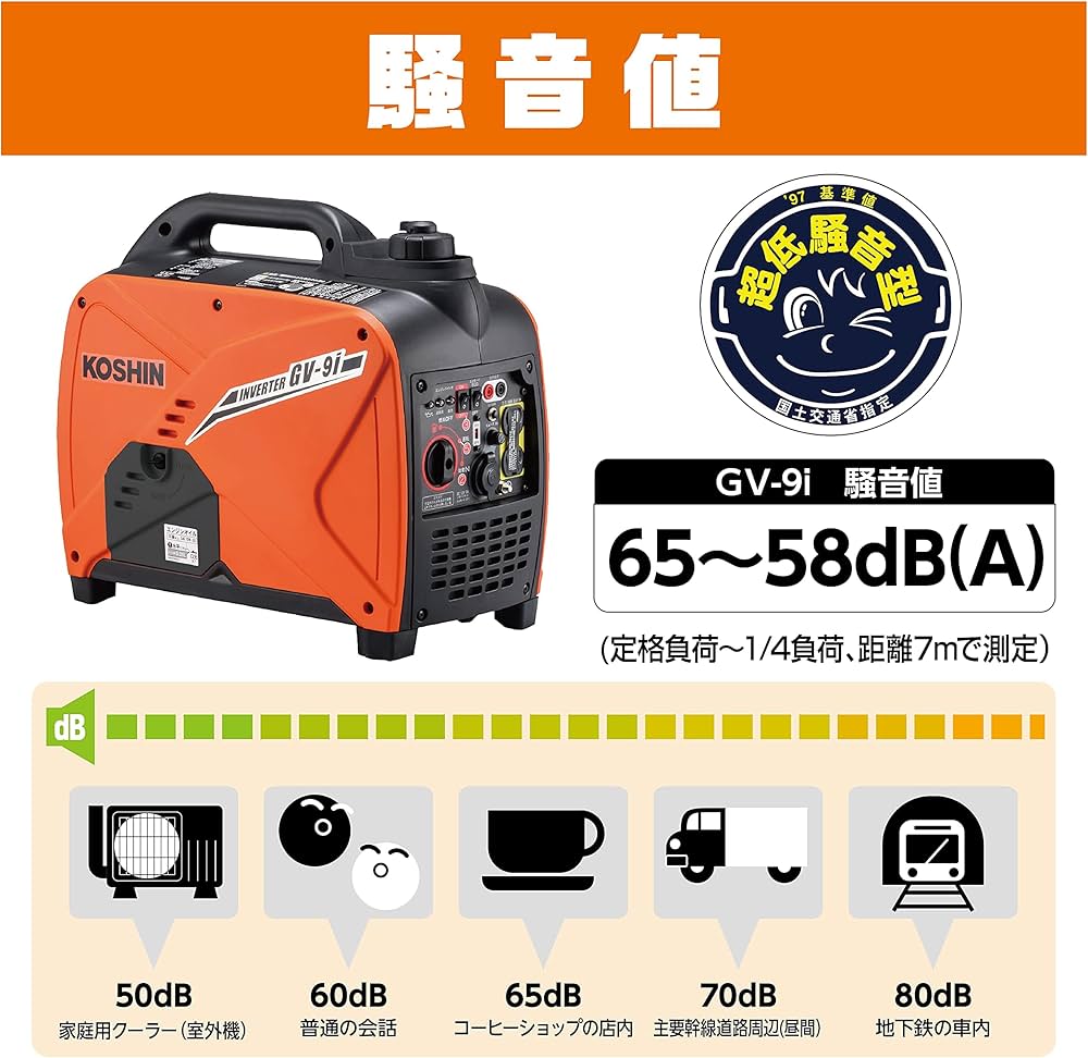 Amazon | 工進(KOSHIN) インバーター 正弦波 発電機 (定格出力0.9kVA