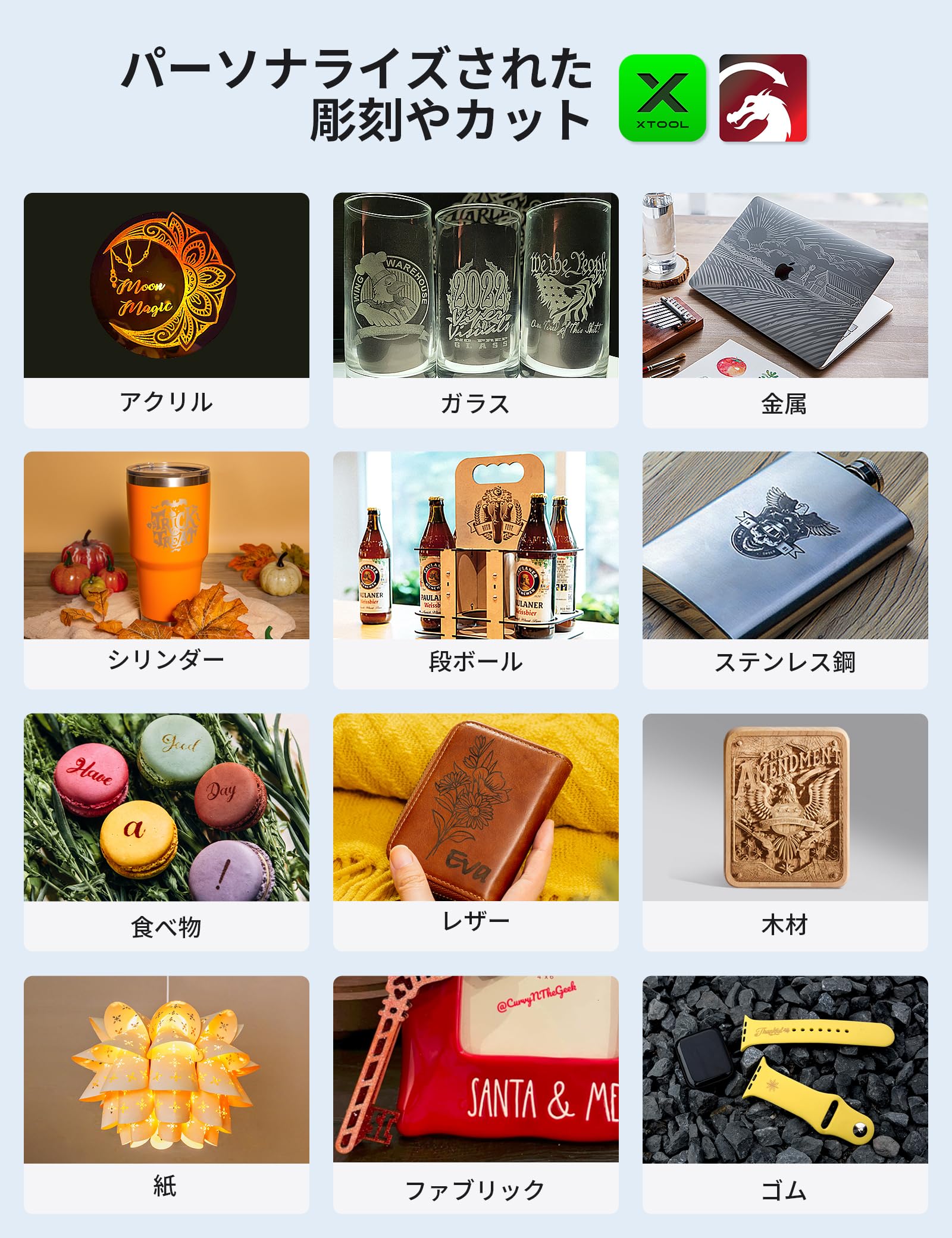 Amazon | xTool D1 Pro レーザー彫刻機 10Wレーザー高出力 RA2Pro回転