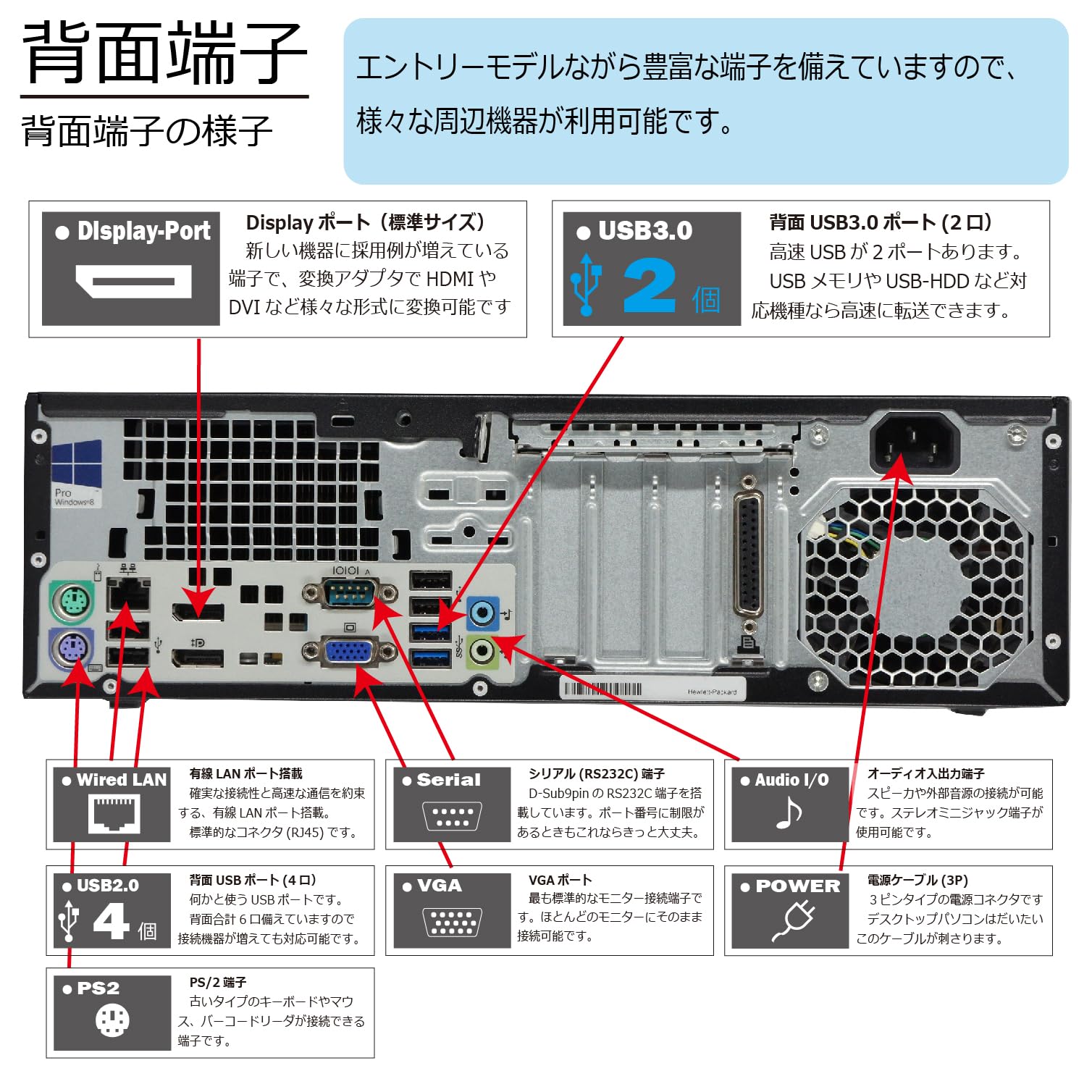 Amazon.co.jp: 中古パソコン HP ProDesk 600 G1 SFF Windows10
