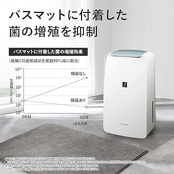 Amazon.co.jp: シャープ 衣類乾燥 除湿機 CV-R71-W コンプレッサー