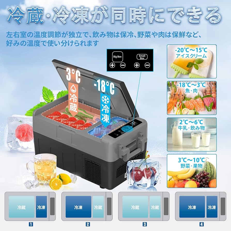 Amazon.co.jp: 「SUNPIE」車載冷蔵庫 30L 2室独立温度制御 ドイツ