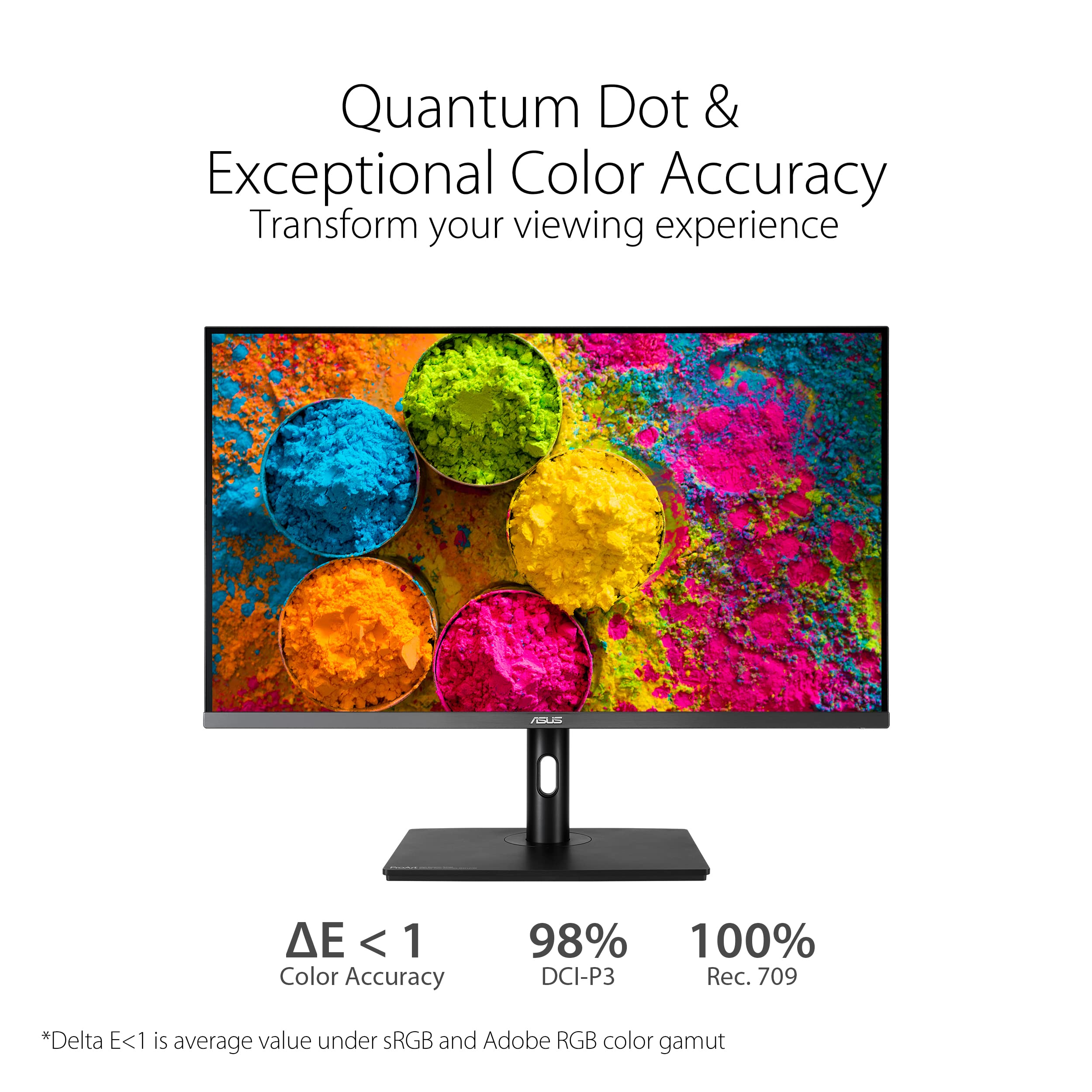 Amazon.com: ASUS ProArt Display 32” 4K HDR Computer Monitor