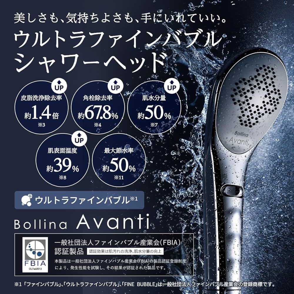Amazon.co.jp: 【ウルトラファインバブル×パワフル水流】Bollina