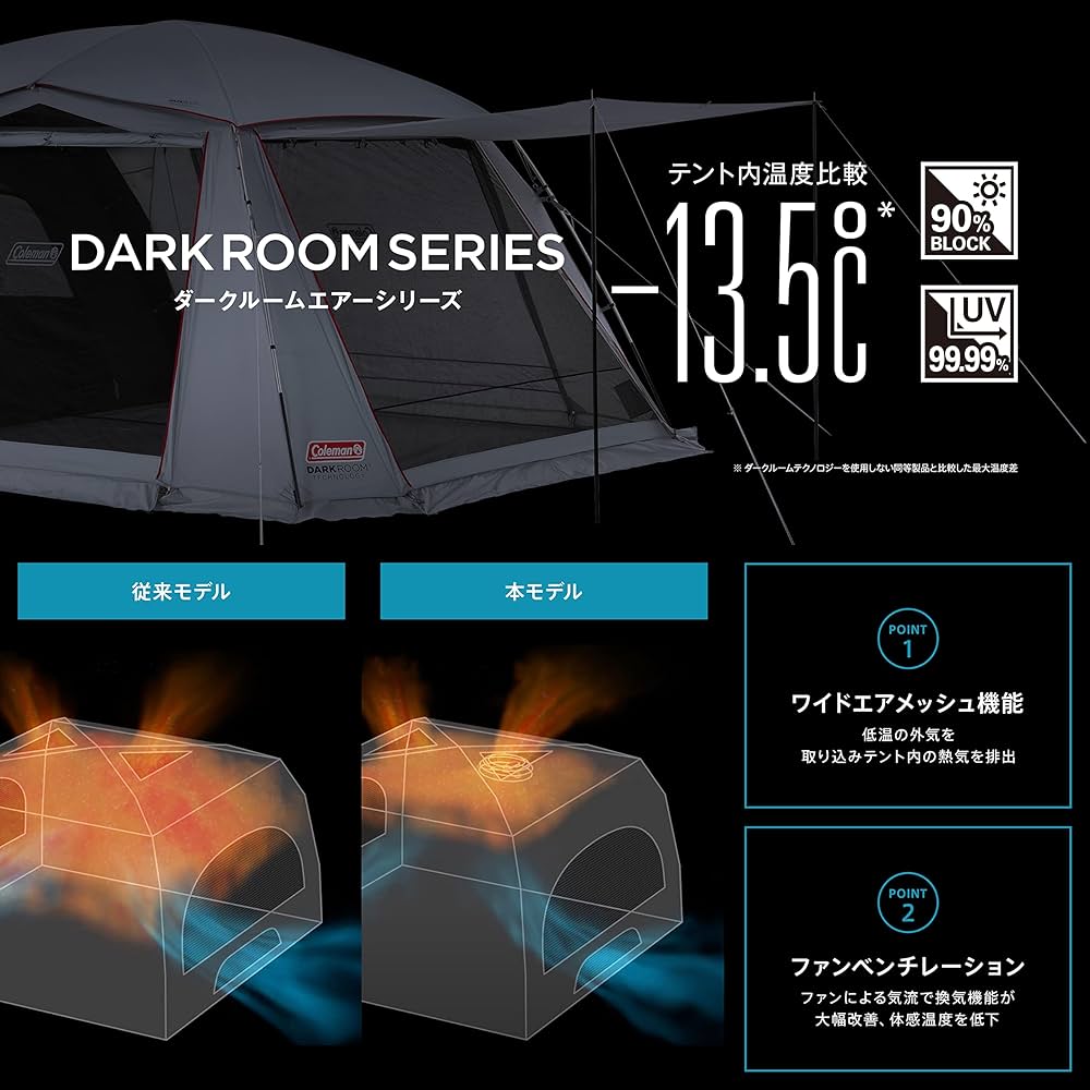 Amazon.co.jp: Coleman(コールマン) Tent Tarp Tough Dome Air/240+