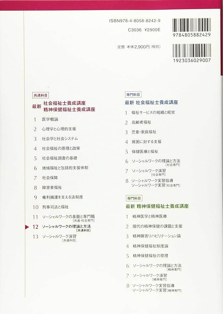 ソーシャルワークの理論と方法[共通科目] (最新社会福祉士養成講座精神