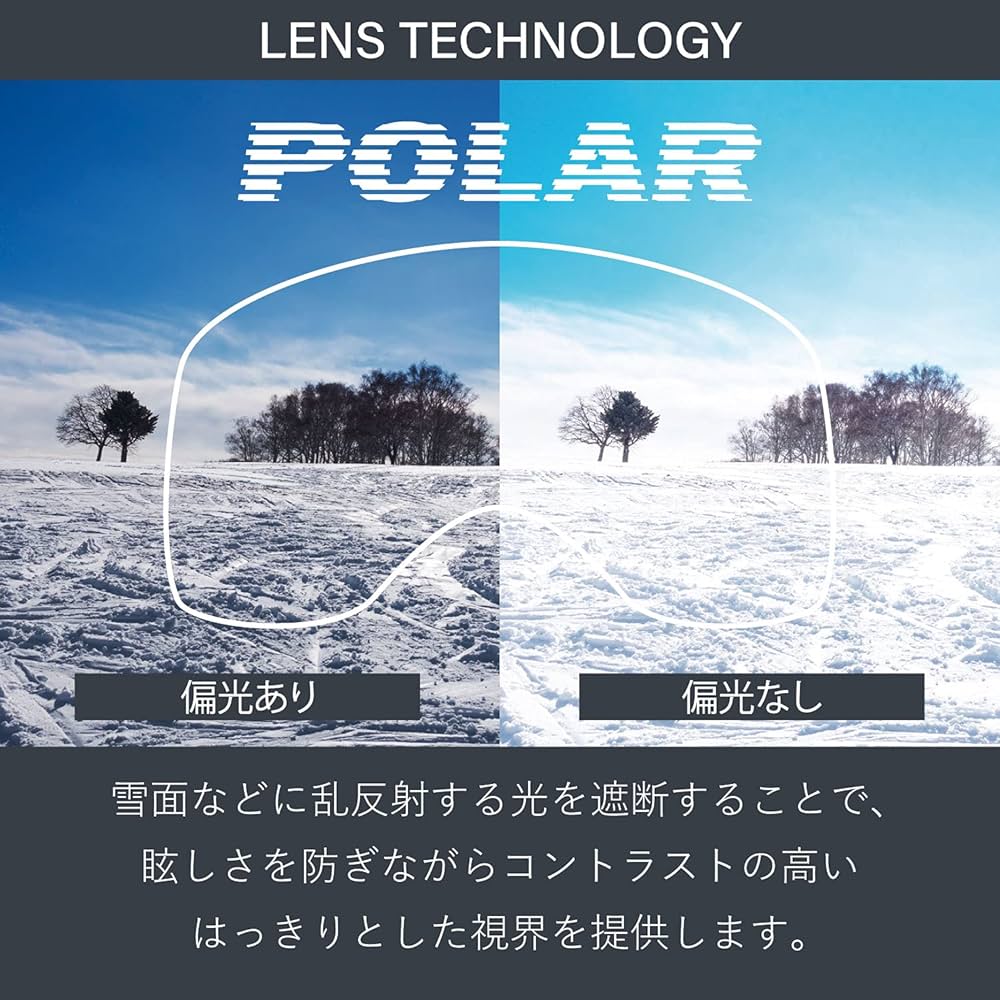 Amazon | [ダイス] 日本製 スペアレンズ HIGHROLLER専用 ハイローラー