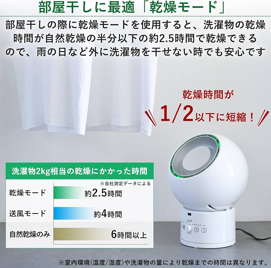 Amazon | [山善] サーキュレーター HOT&COOL (DCモーター搭載) (上下