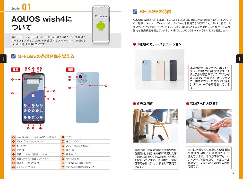 ゼロからはじめる AQUOS wish4 SH-52E スマートガイド ［ドコモ完全
