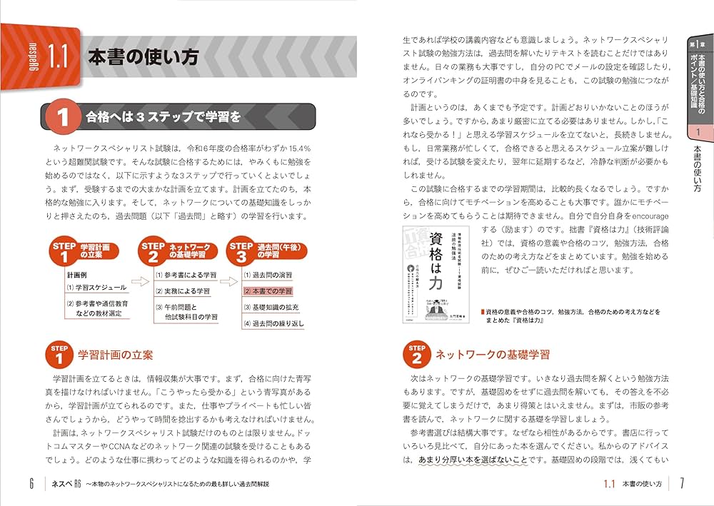 ネスペR6 －本物のネットワークスペシャリストになるための最も詳しい