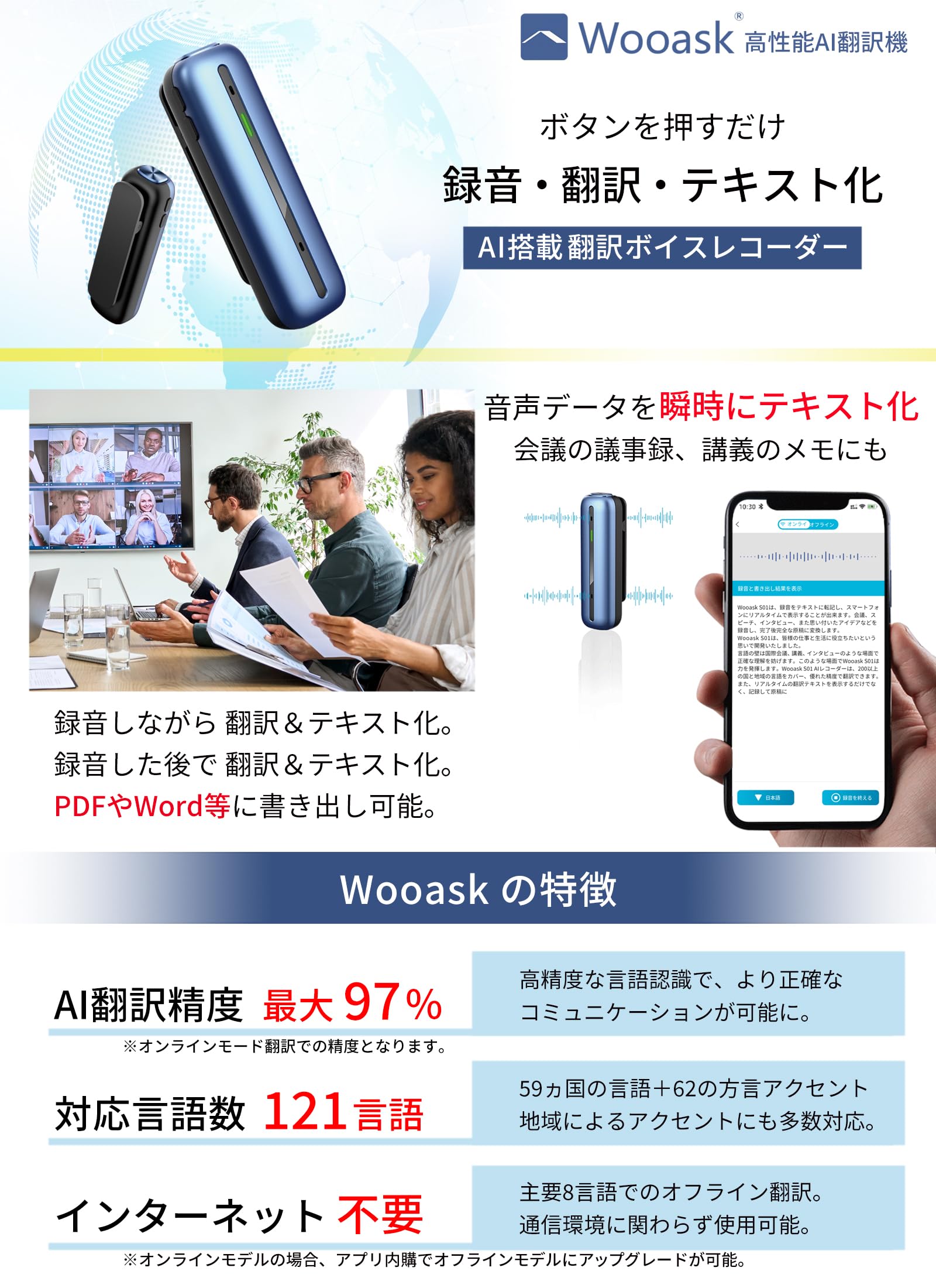 Amazon.co.jp: Wooask S01 ボイスレコーダー 翻訳機 121言語対応
