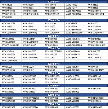 Amazon | 【Gn614】高感度 高性能 GPSアンテナ アースプレート 付き