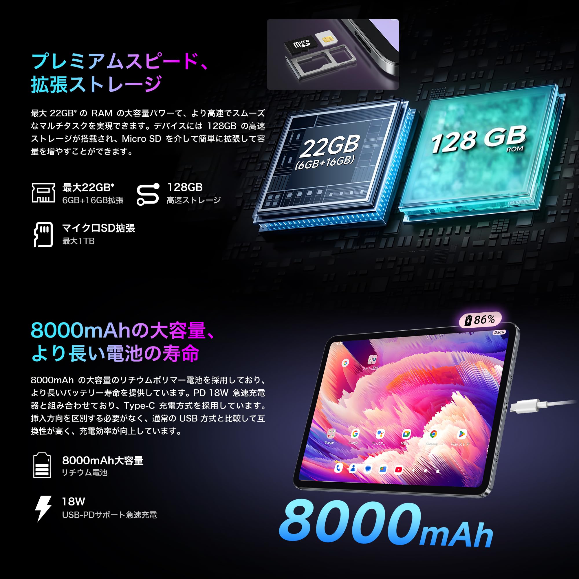 Amazon.co.jp: 【2.4K IPS 11.4インチ タブレットWi-Fi/SIM通話モデル